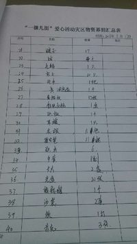 照片