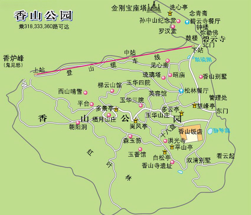 香山 正常路线 爬山 溜达 腐败